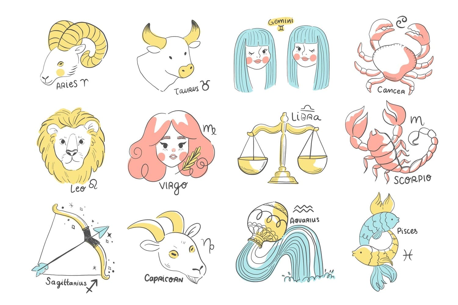 ilustrasi 12 tanda zodiak. Sumber foto: Freepik - Image