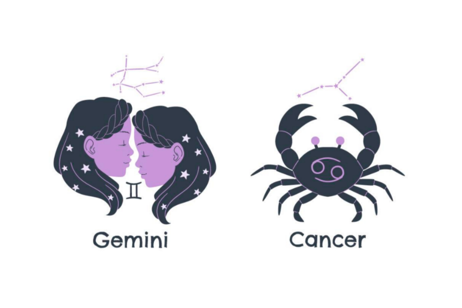 Ramalan zodiak Gemini dan Cancer dari karir, asmara dan finansial Selasa 30 September 2025./ Freepik/ pikisuperstar - Image