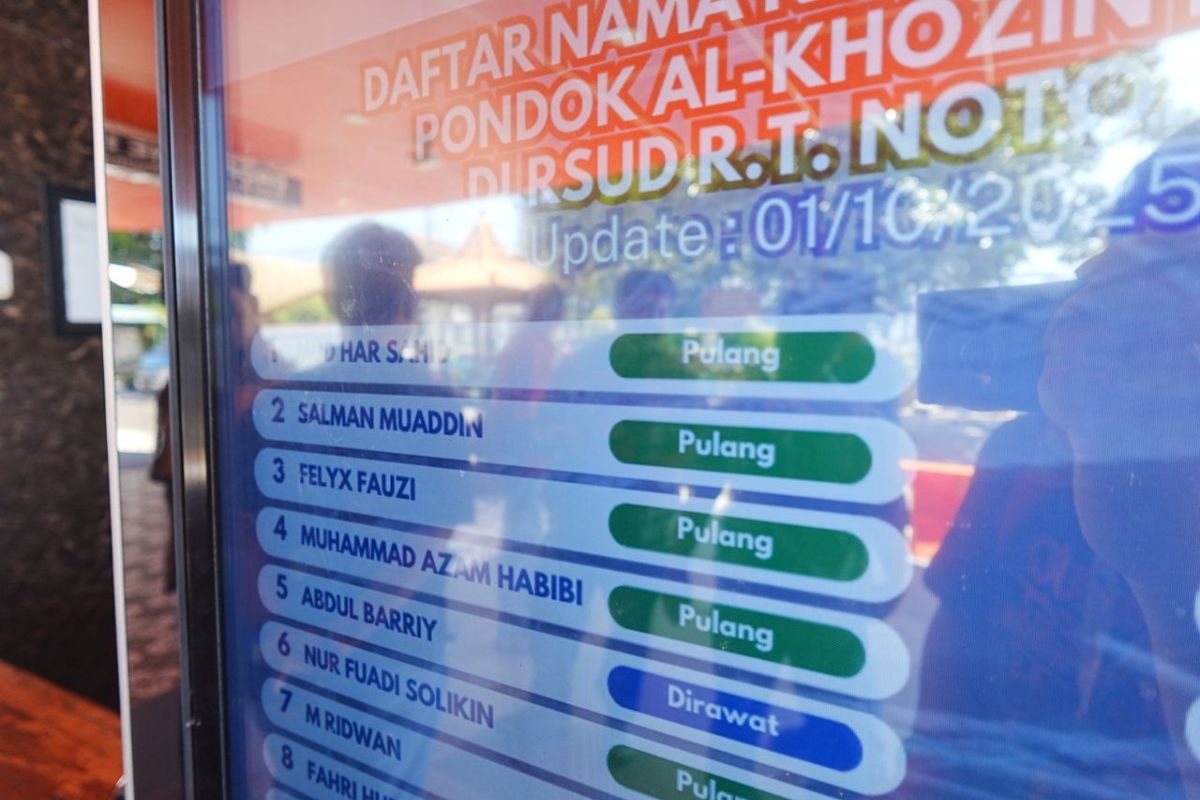 Daftar nama korban ambruknya Musala Al Khoziny di RSUD RT Notopuro Sidoarjo, Kamis (2/10). (Moch. Rizky Pratama Putra/JawaPos.com) - Image