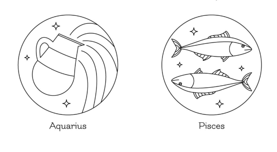 Ilustrasi zodiak Aquarius dan Pisces (freepik) - Image