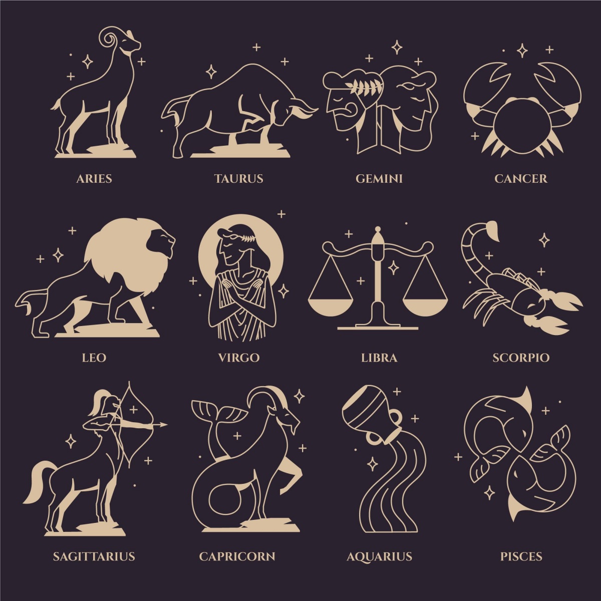 Ilustrasi Zodiak (Freepik) - Image
