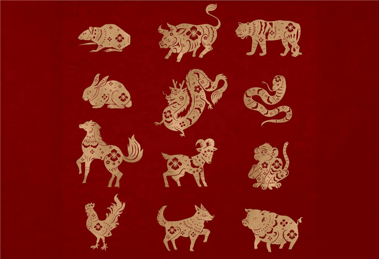 ilustrasi 12 tanda shio. Sumber foto: Freepik - Image