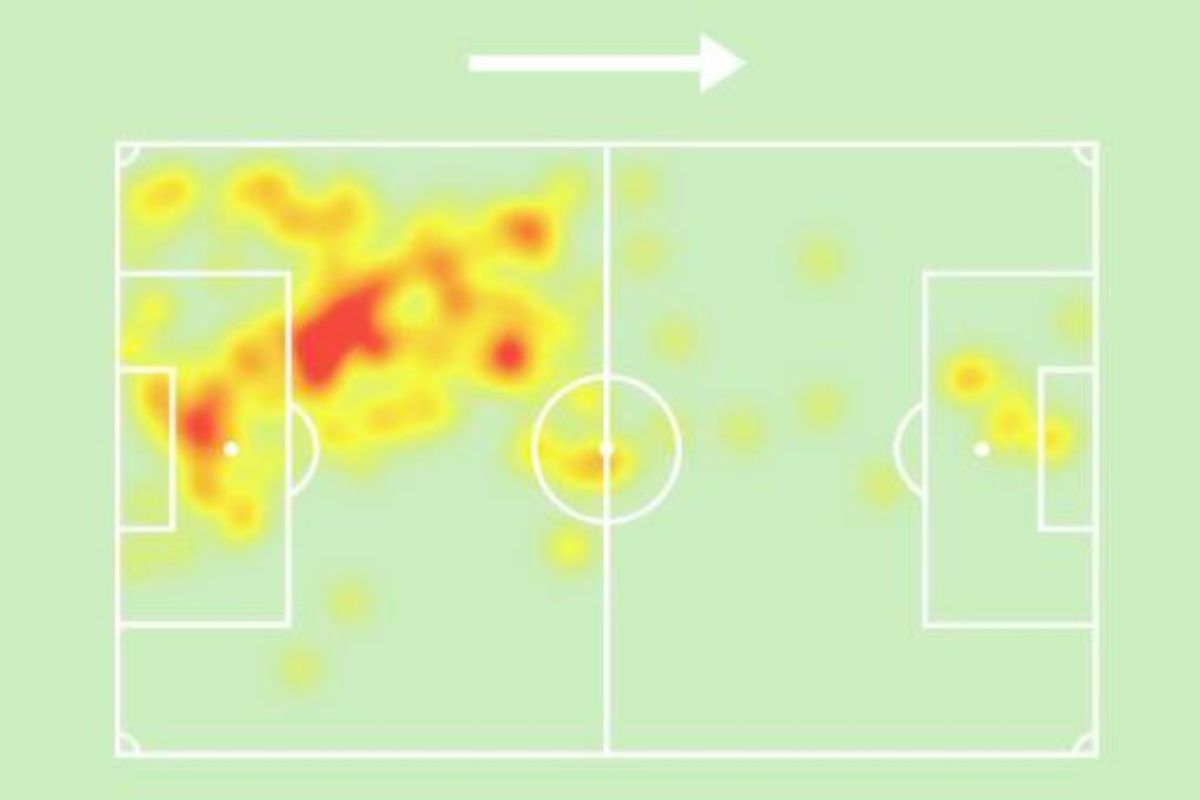 Heatmap Gustavo (Moch. Rizky P/JawaPos.com)
