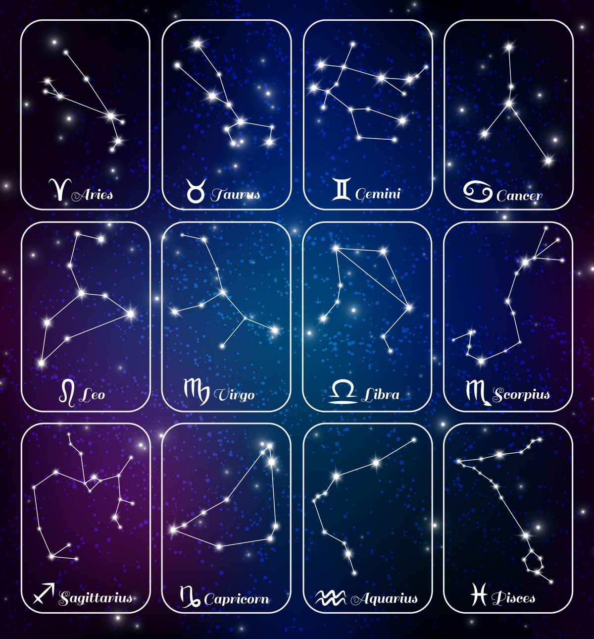 Ilustrasi Zodiak (Freepik) - Image