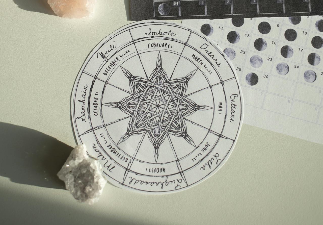 Zodiak dalam astrologi. (Pexels.com_ - Image