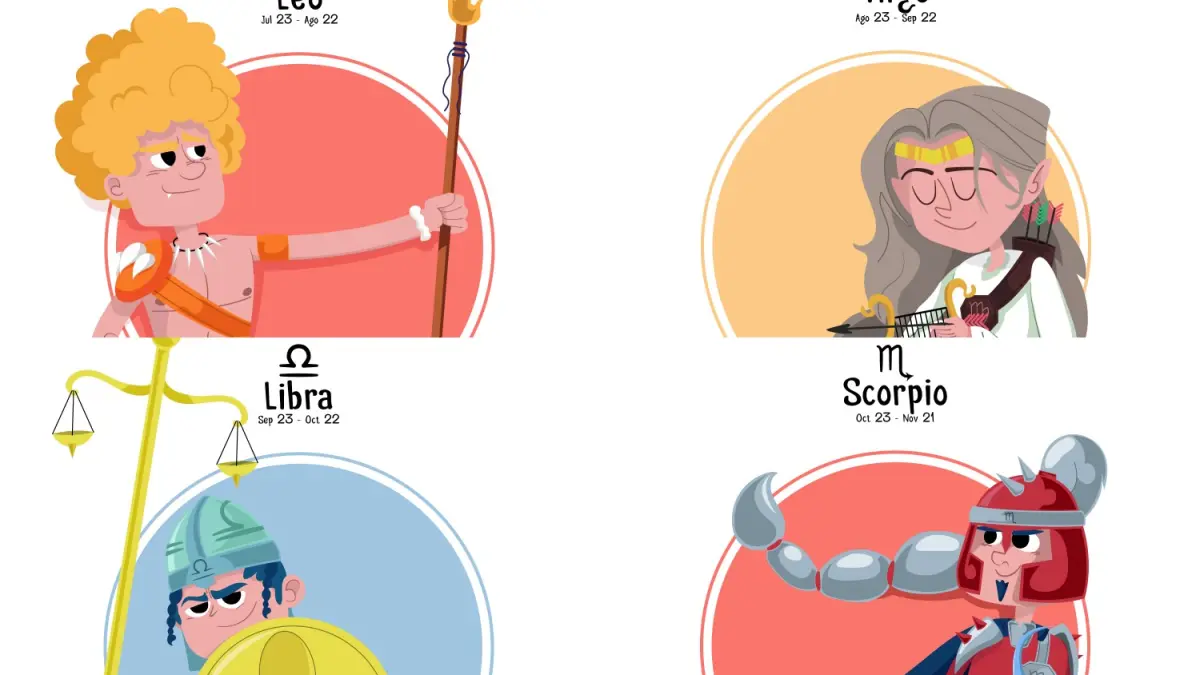 ilustrasi zodiak. Sumber foto: Freepik - Image