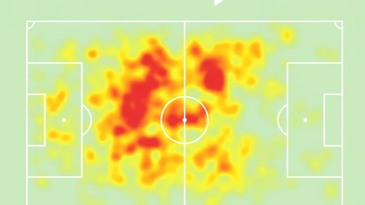 Heatmap Marc Klok di Persib Bandung. (Istimewa)