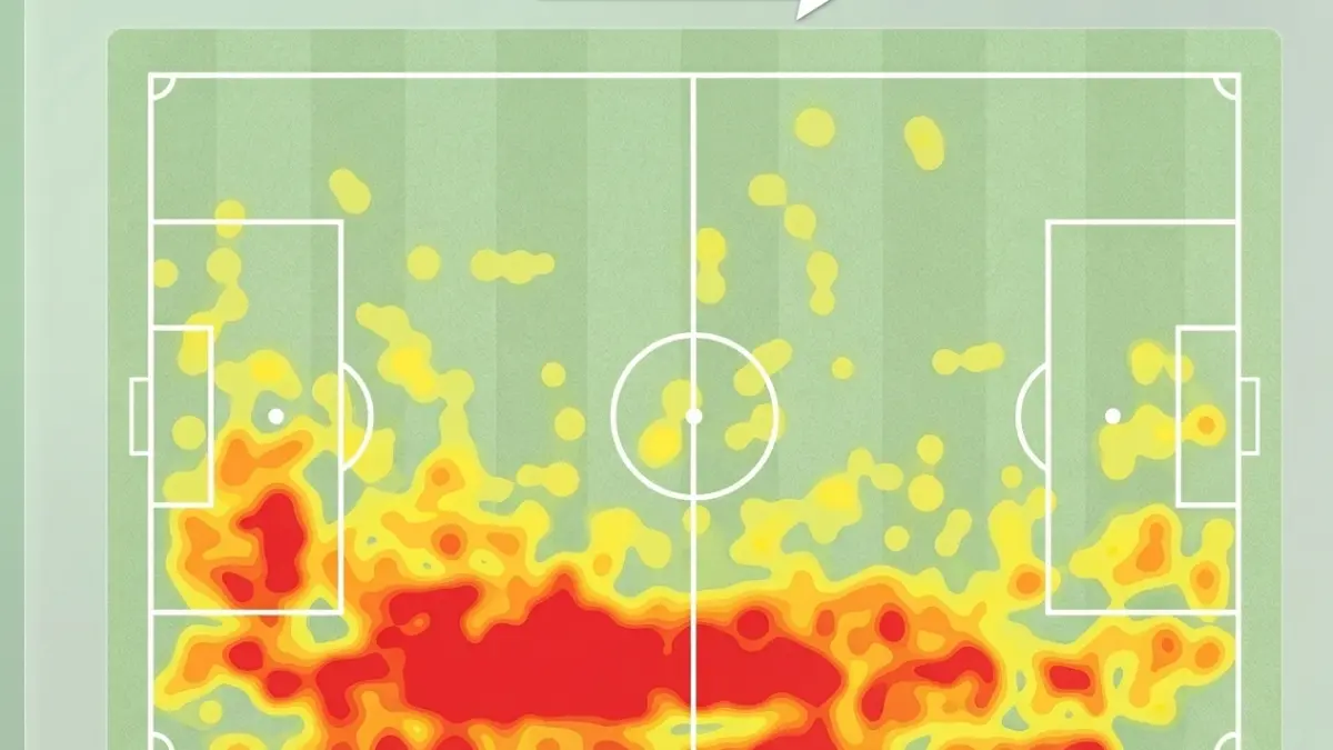 Heatmap Arief Catur Pamungkas.
