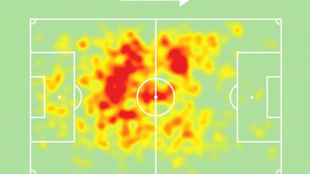 Heatmap Marc Klok dominan di lini tengah sebagai pengatur ritme permainan Persib Bandung. (Persib)