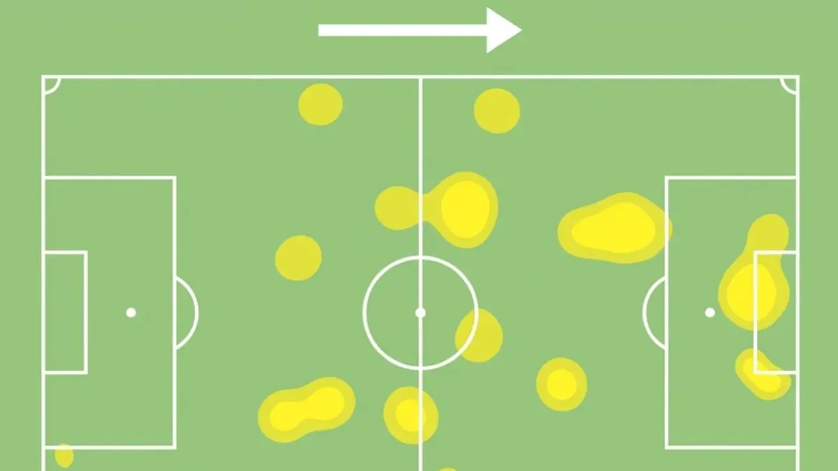 Heatmap Bruno Paraiba