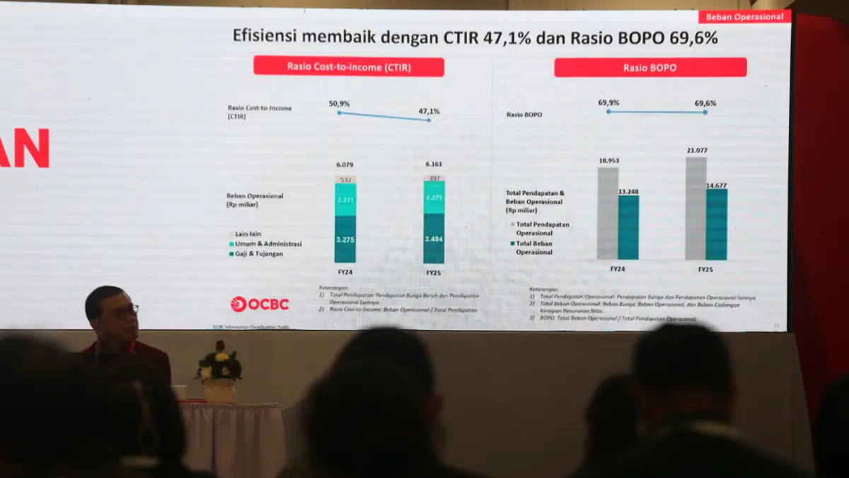 Rapat Umum Pemegang Saham Tahunan (RUPST)