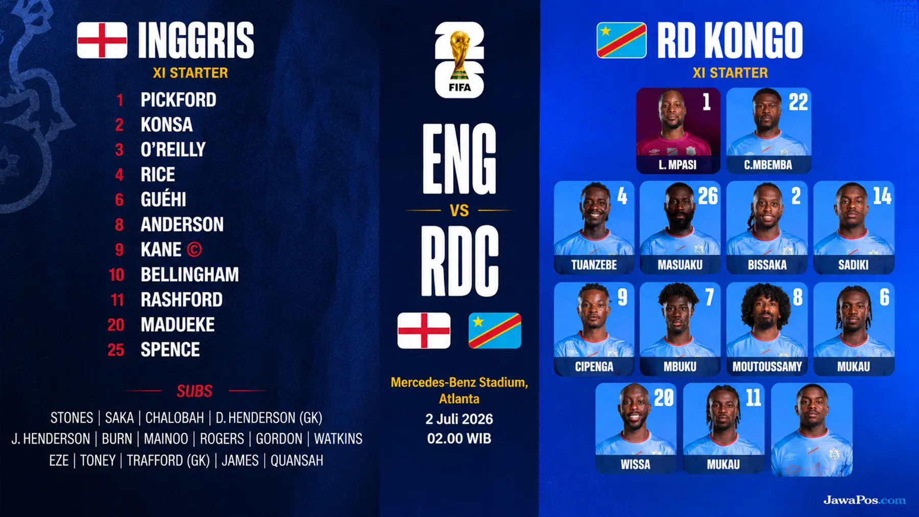 Starting Line Up Inggris vs RD Kongo di Piala Dunia 2026. (Dok. JPC)