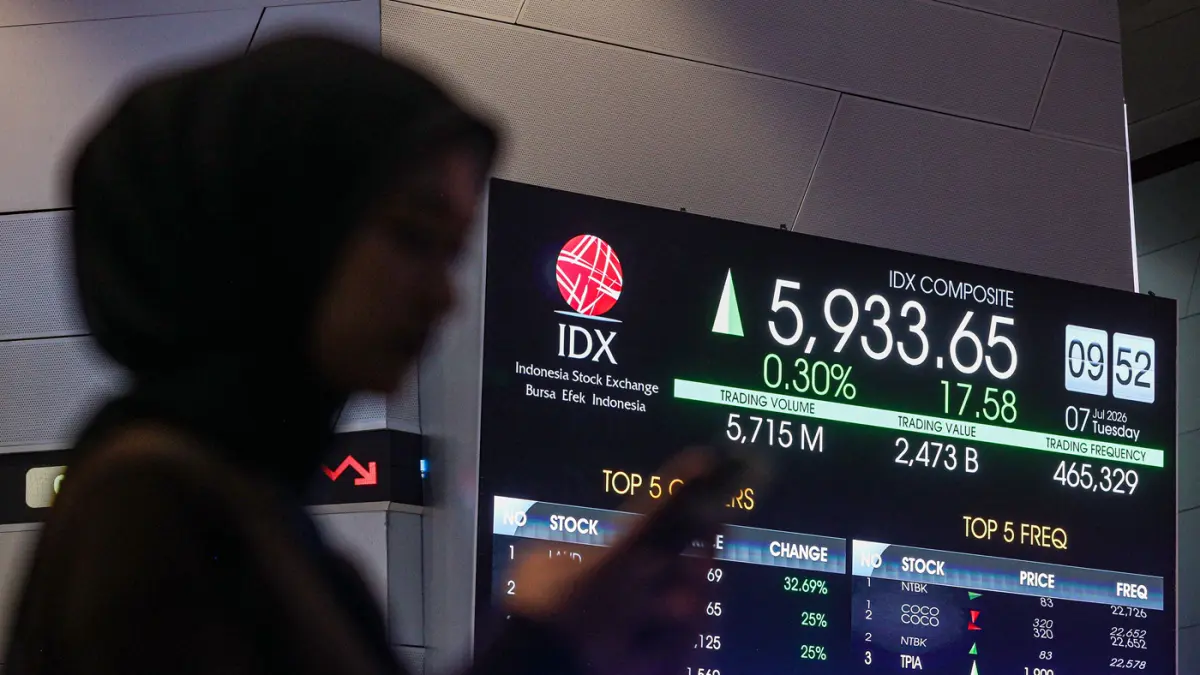 IHSG Di Tutup Menguat Ke Posisi 5.986,50 - Image