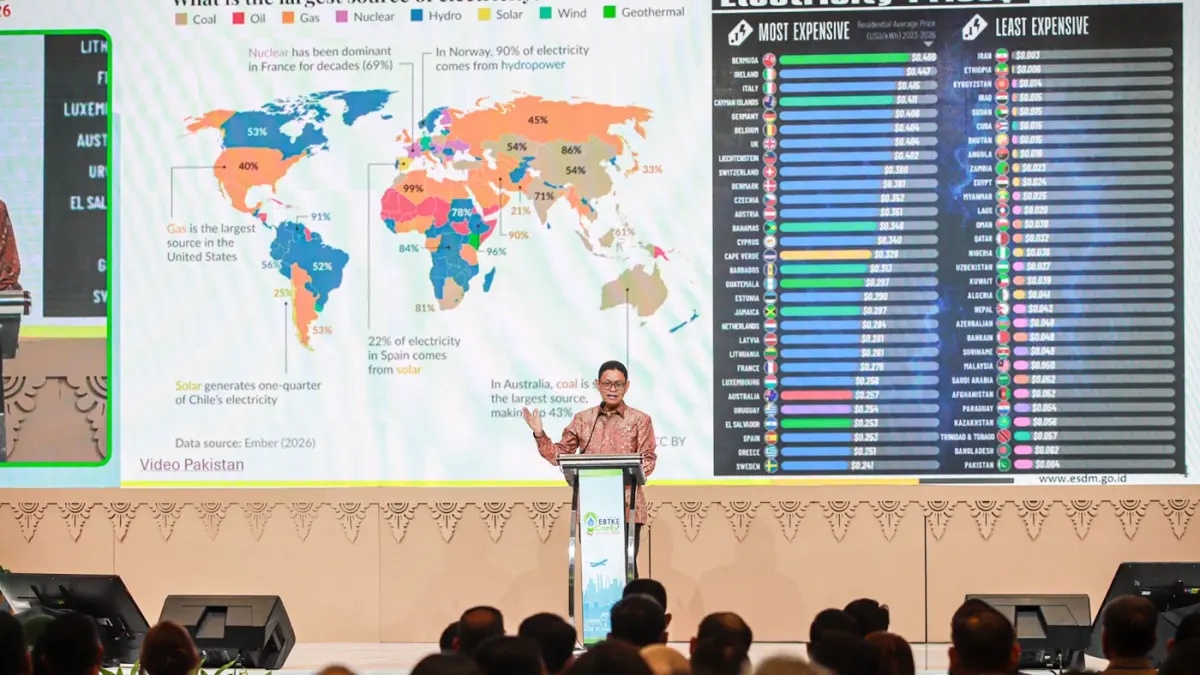 Wakil Menteri Energi dan Sumber Daya Mineral Republik Indonesia Yuliot, memberikan sambutannya saat pembukaan The 12th IndoEBTKE ConEx 2026 di JIEXPO Kemayoran, Jakarta, Rabu (02/09/2026). (Hanung Hambara/Jawa Pos)