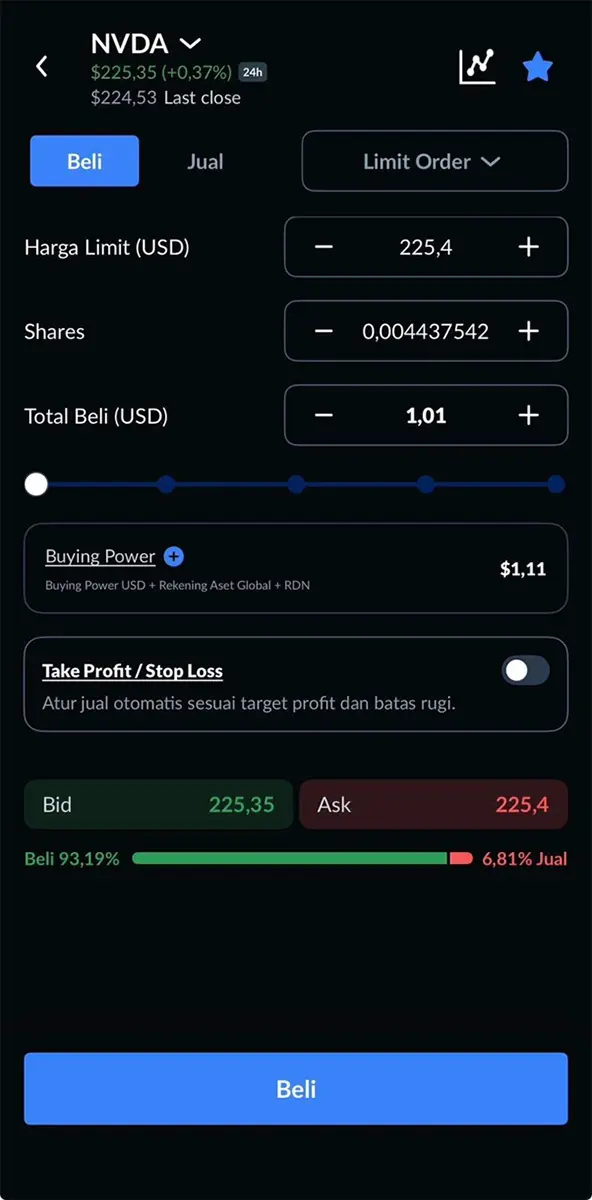Ilustrasi trading saham. (Istimewa).