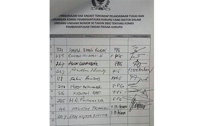 Ini sebagian nama-nama anggota DPR yang menjadi pengusul hak angket KPK - Image