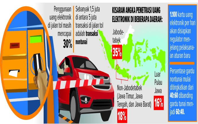 Photo - Image