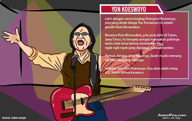 Ilustrasi Yon Koeswoyo - Image