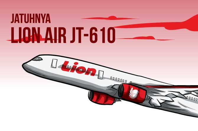 Ilustrasi pesawat Lion Air JT 610 yang jatuh di perairan Karawang. - Image