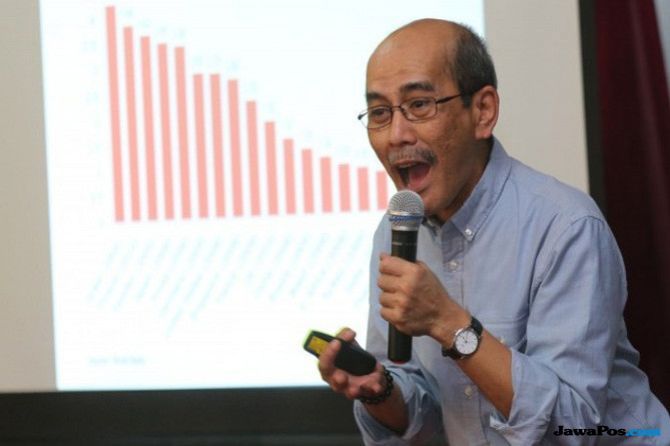 Faisal Basri - Image