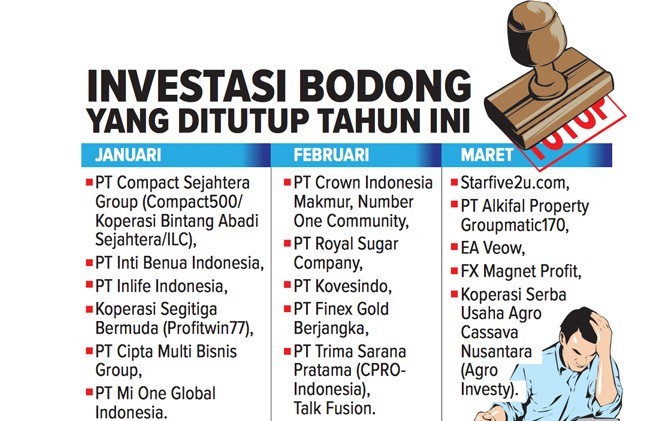 Investasi bodong yang ditutup tahun 2017. Ada nama PT Mi One Global Indonesia. - Image