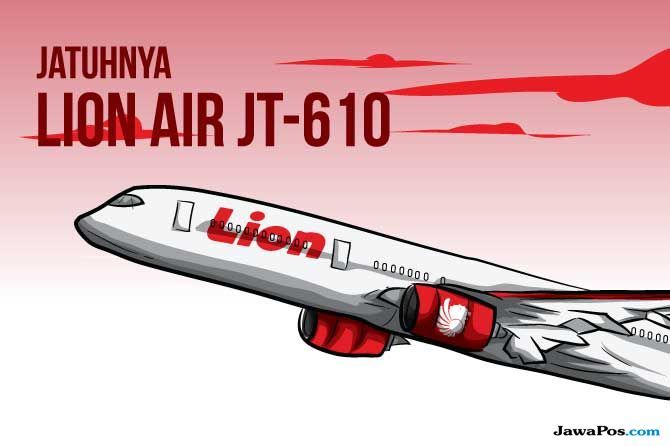 Ilustrasi: Pesawat Lion Air - Image