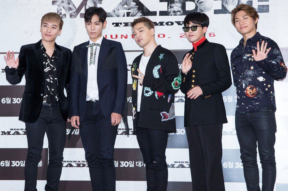 Bigbang - Image