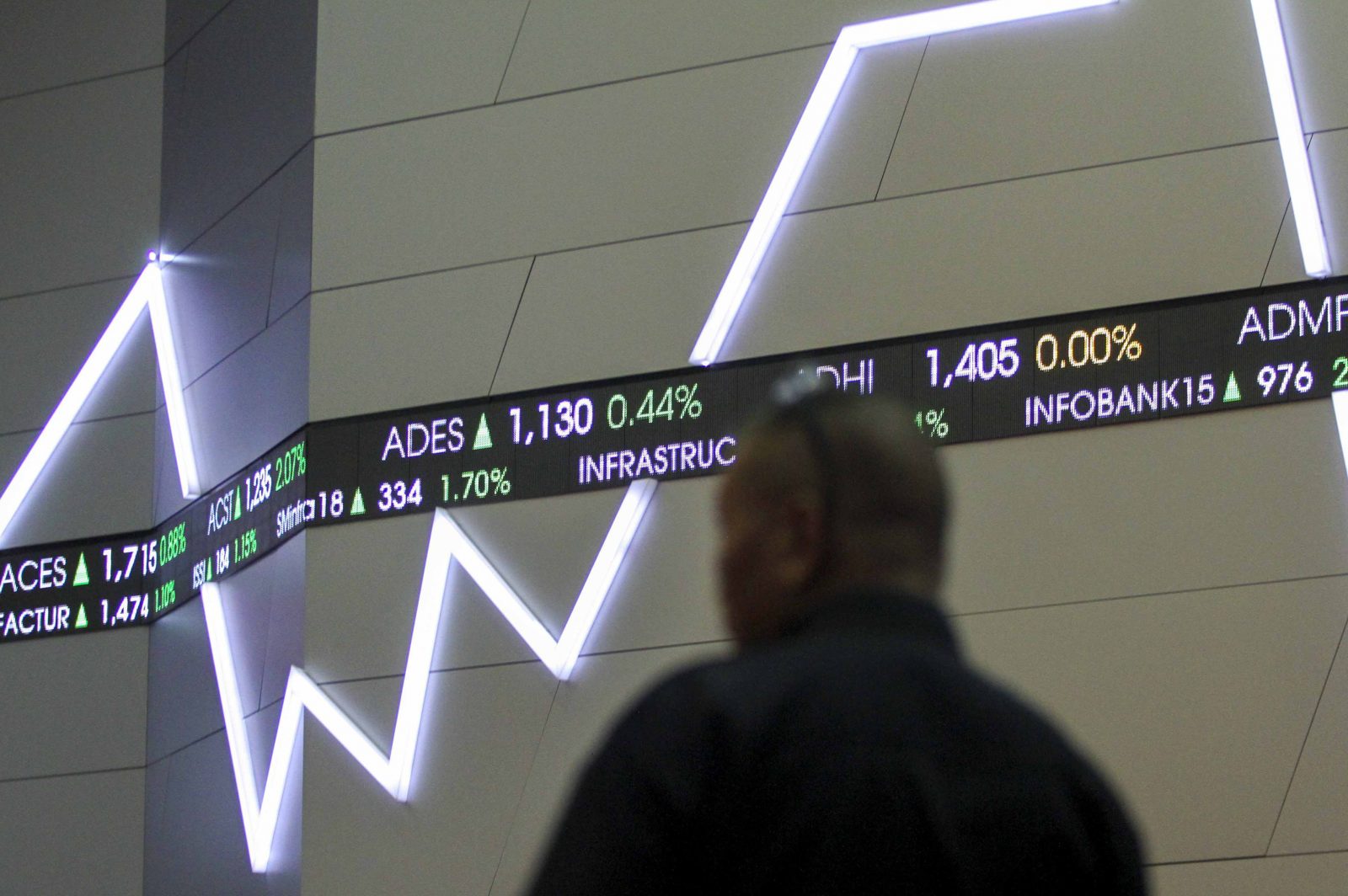 Pergerakan indeks harga saham gabungan (IHSG) di Bursa Efek Indonesia, Jakarta, Rabu (7/8/2019). Perdagangan IHSG ditutup menguat 84,72 poin atau 1,38 persen ke posisi 6.204,2. Foto: Dery Ridwansah/ JawaPos.com - Image