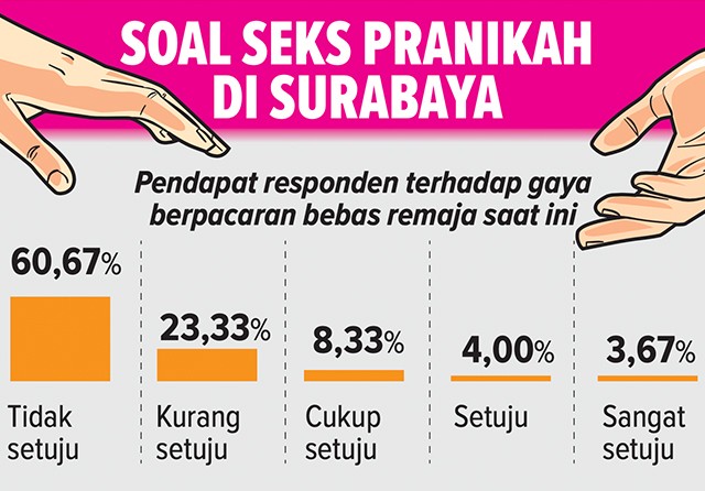 Photo - Image