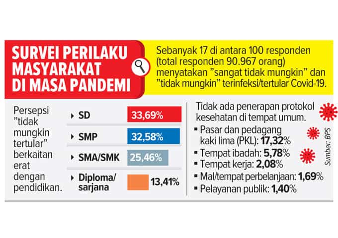 Photo - Image