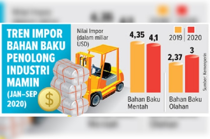 Photo - Image