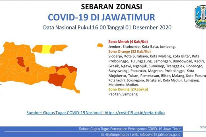 Peta sebaran zonasi Covid-19 di Jatim sesuai data nasional pada Selasa (1/12) pukul 16.00 WIB. Istimewa/Antara - Image