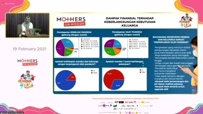Webinar #Standup4Moms/Zoom - Image