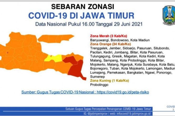 Tangkapan layar data sebaran zonasi kasus penularan Covid-19 di Jatim. Fiqih Arfani/Antara - Image