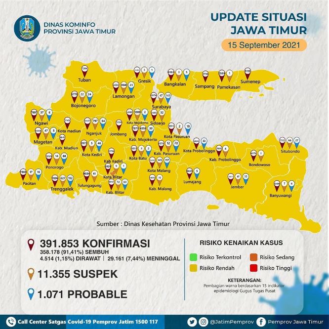 Peta risiko Covid-19 Jatim. Diskominfo Jatim - Image