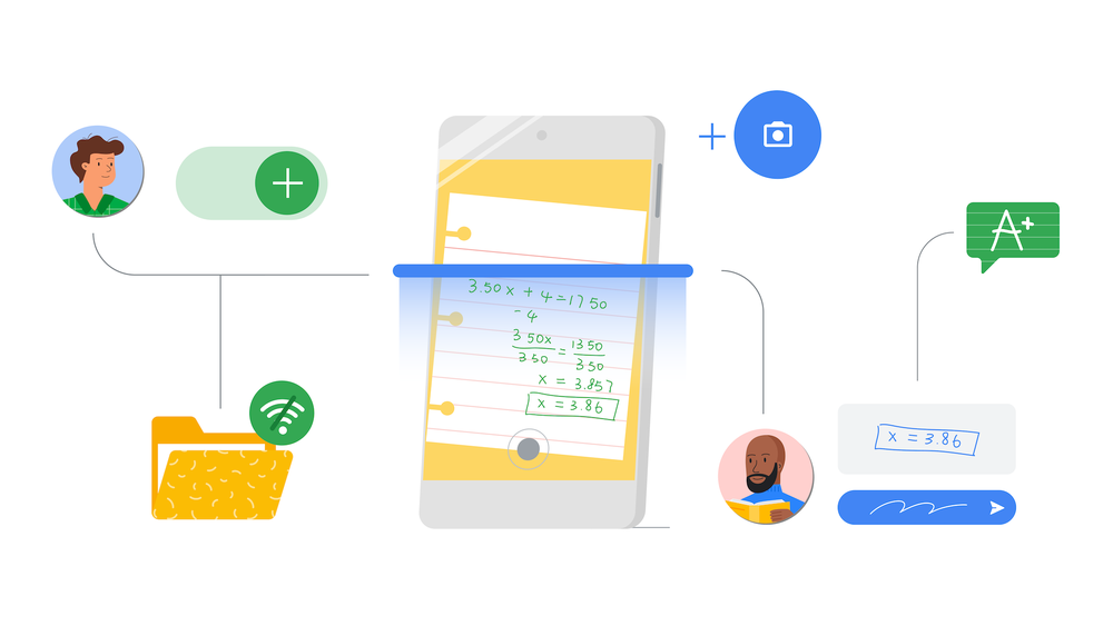 Foto: Fitur baru Google Classroom. (Istimewa). - Image