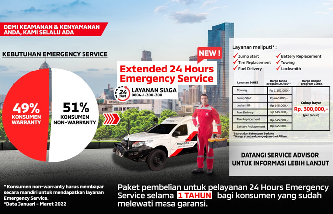 Program Extended 24 Hours Emergency Services - Image