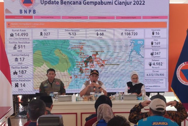 Kepala BNPB Letjen TNI Suharyanto mengelar rakor dengan Menko Bidang PMK Muhadjir Effendy dan Kepala BPOM Penny K. Lukito, di Pendopo Kantor Bupati Cianjur, Rabu (30/11). Ajat Sudrajat/Antara - Image