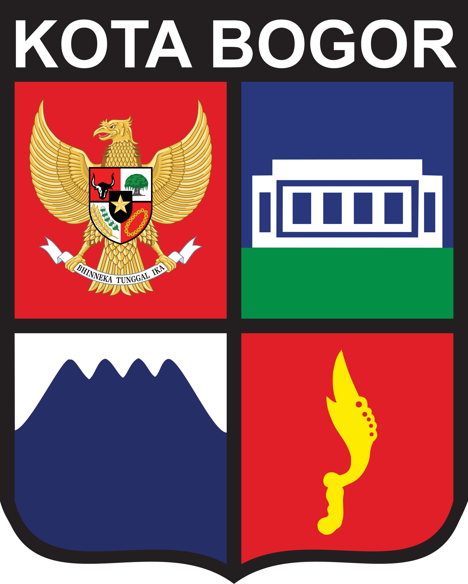 Simbol Kota Bogor
