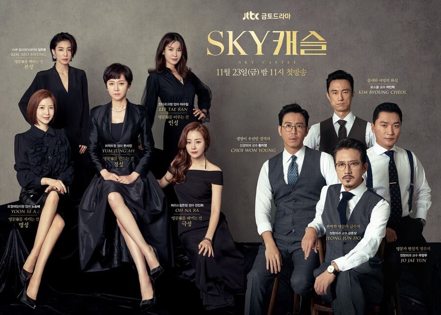 Potret keluarga di drama "Sky Castle" yang menggambarkan ambisi dan persaingan.