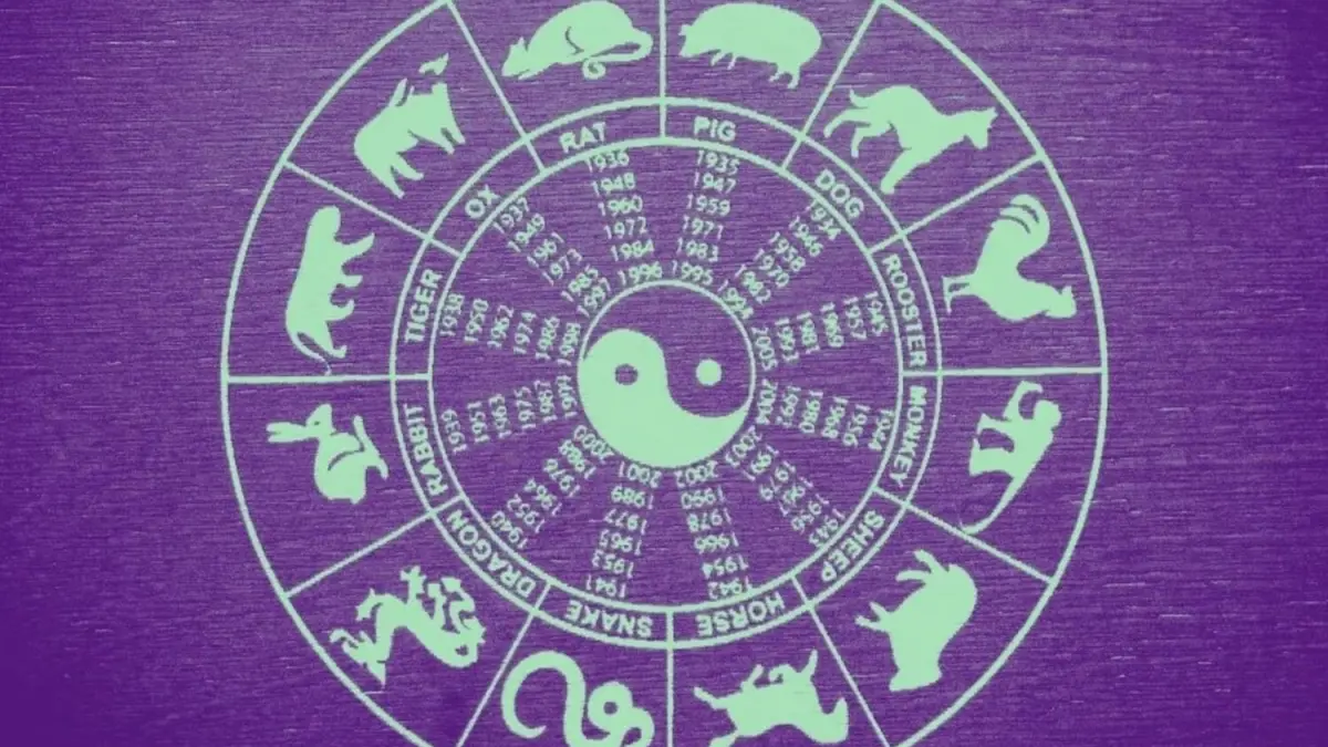 Ilustrasi shio (Dok. Freepik) 