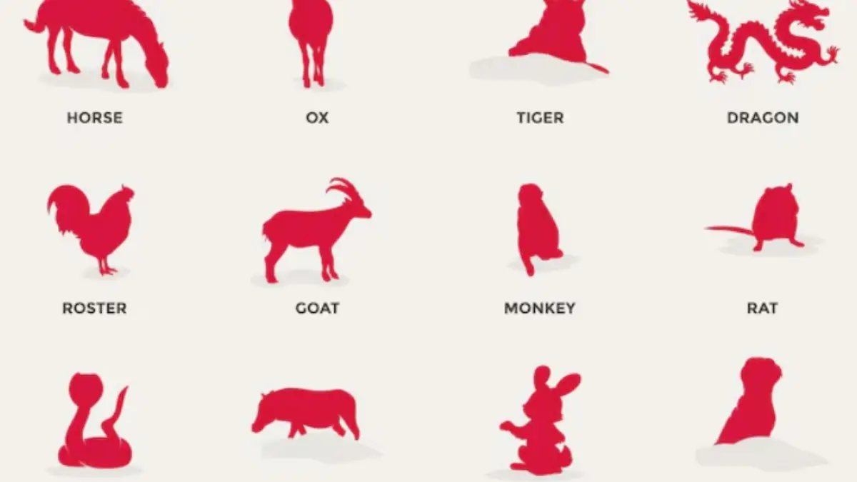 Ilustrasi shio (Freepik) 