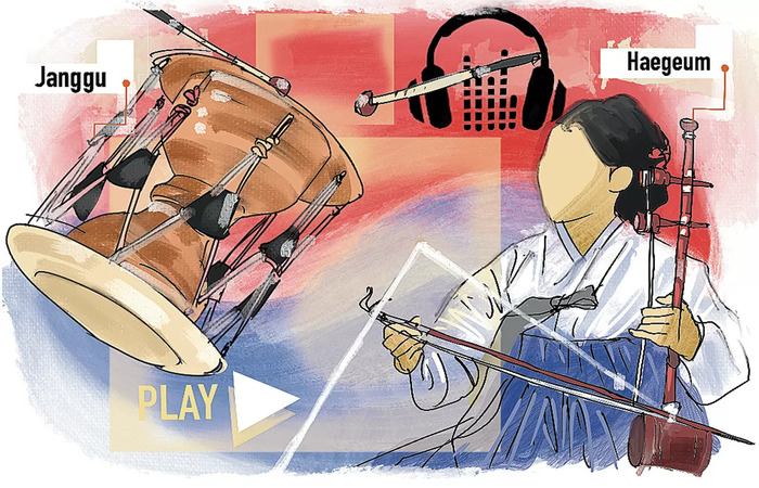 Ilustrasi berbagai jenis alat musik (Bagus/Jawa Pos)