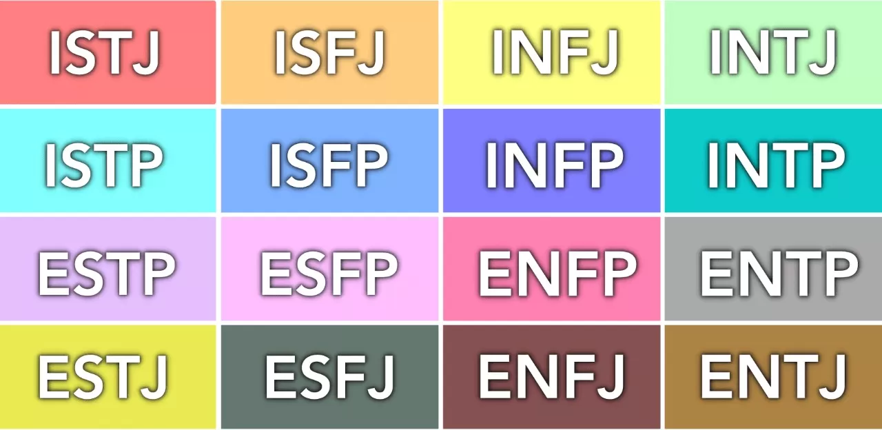 Ilustrasi 16 kepribadian MBTI. (Dok. Pinterest)