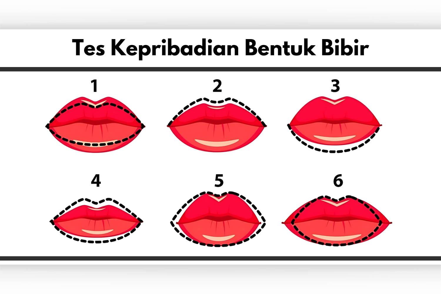 Tes kepribadian bentuk bibir (Dok. Jagranjosh.com)