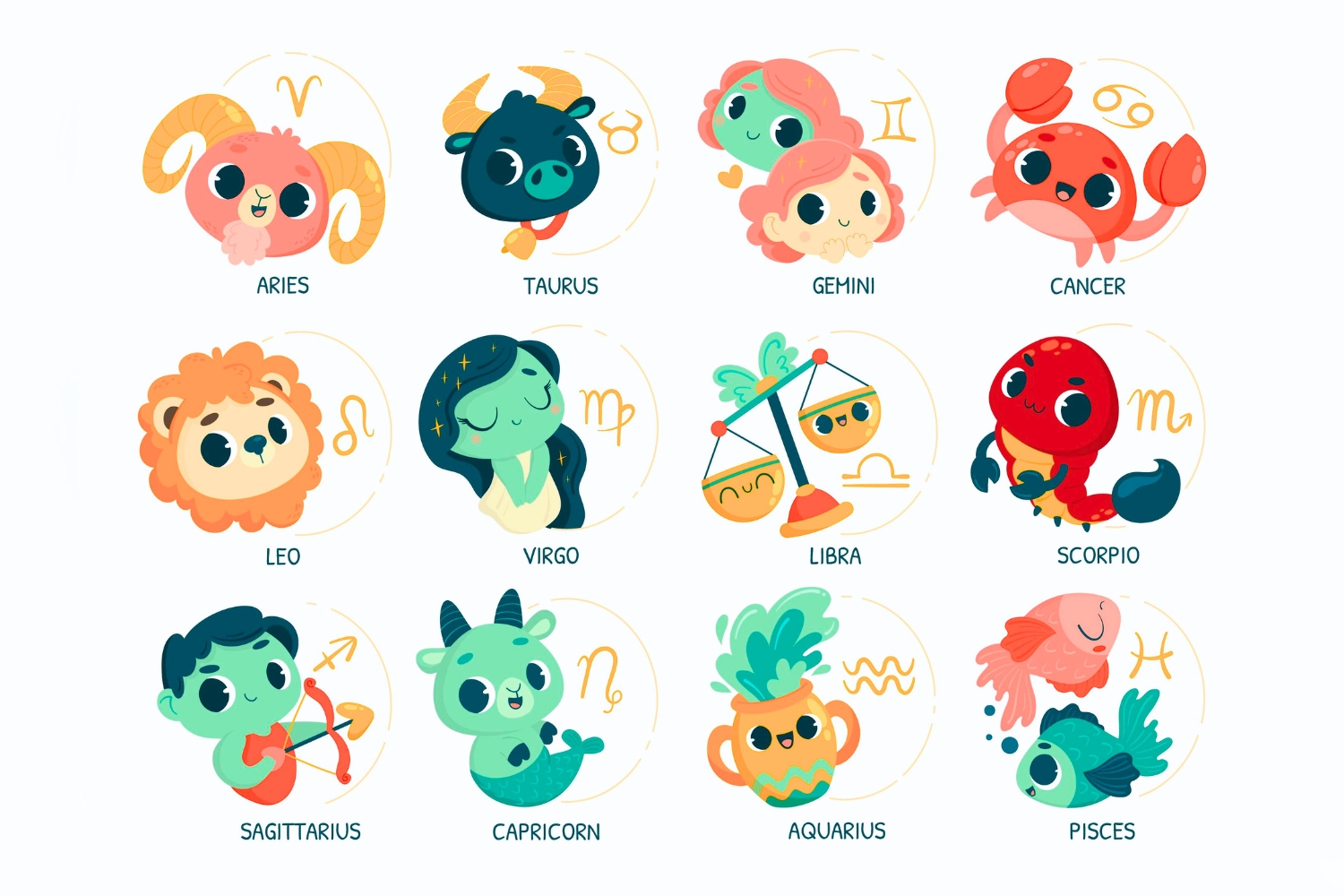 Ilustrasi 12 zodiak