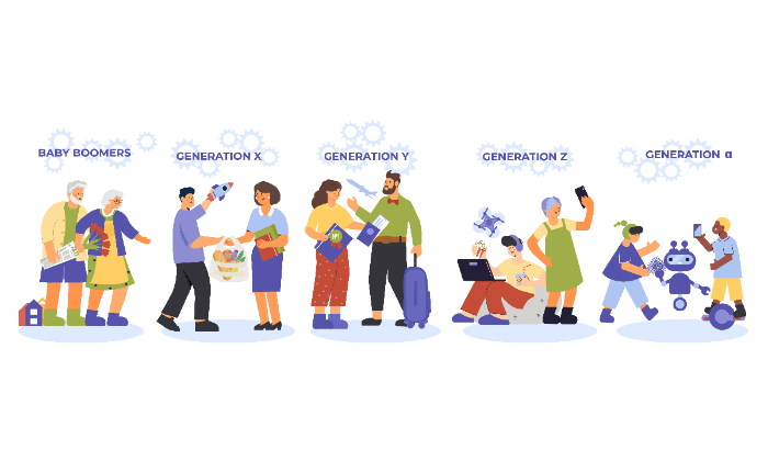 Ilustrasi kumpulan generasi yang berbeda.
