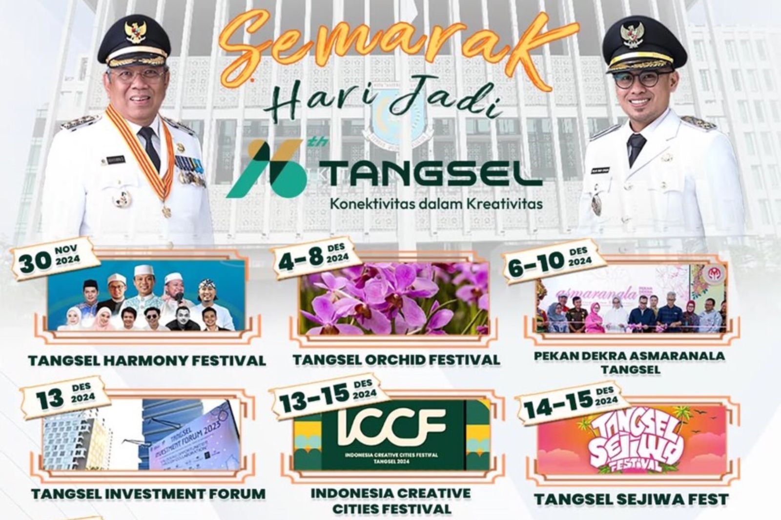 Rangkaian Acara HUT Tangsel 2024