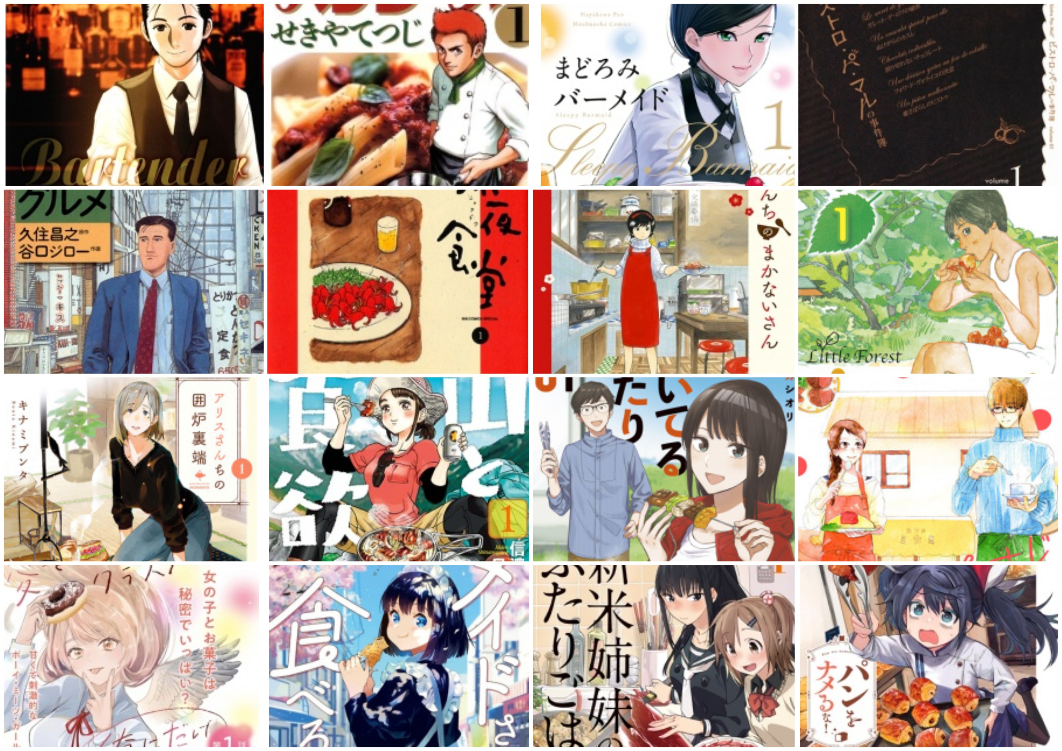 Rekomendasi manga gourmet