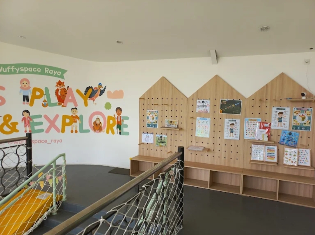 WuffySpace Raya Bintaro (Dok. Google Maps @adhimas)